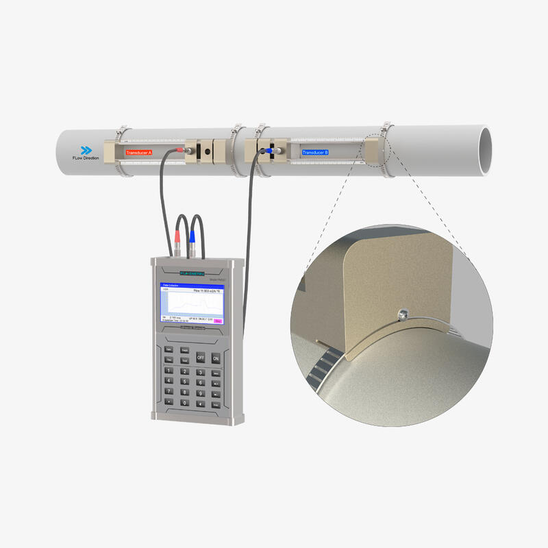 PH301 – портативний ультразвуковий витратомір