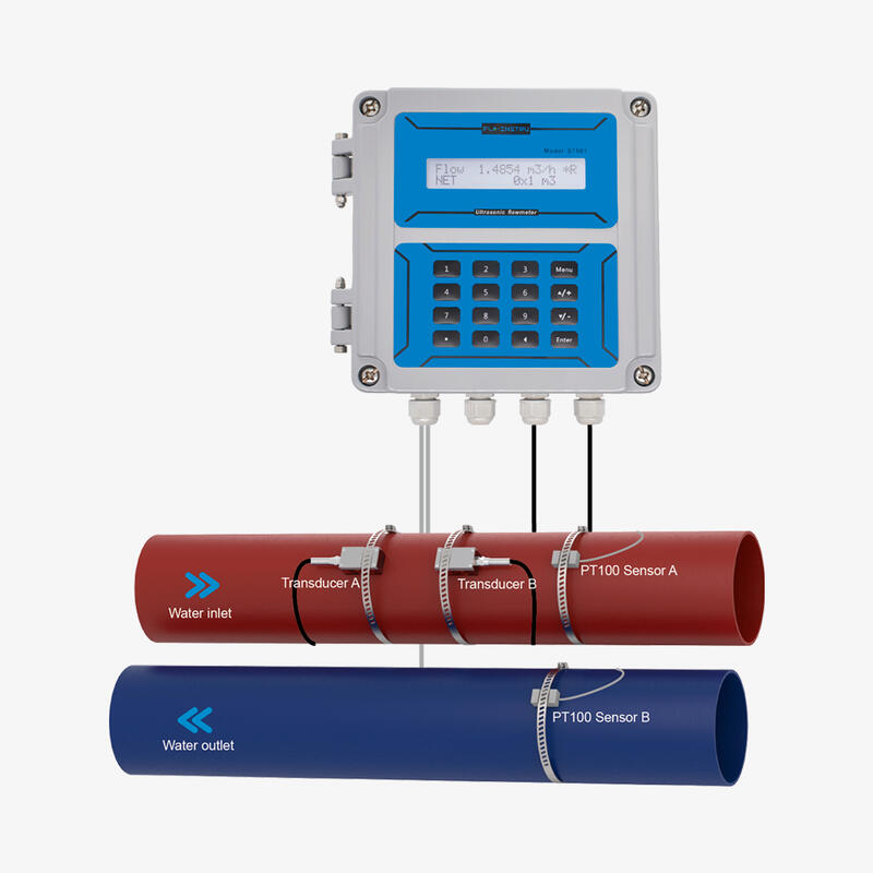 ST501 – ультразвуковой расходомер