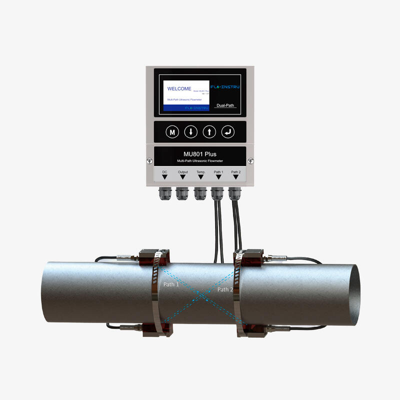 MU801 Plus – багатоканальний ультразвуковий витратомір