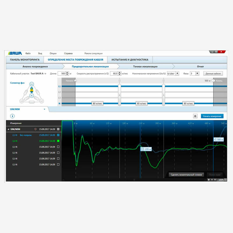 IRG 4000 – импульсный рефлектометр